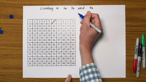 Counting in 6s, 7s and 9s Y4 C07