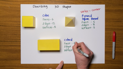 Describing 3D Shapes Y2-6 SP3